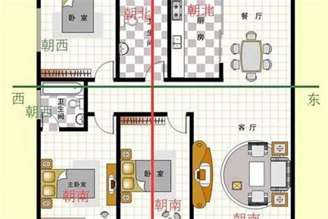 房子最好的坐向|怎样确定房屋的坐向和朝向的重要性与方法解析